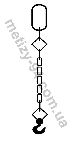 chain slings price