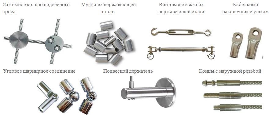 wire mesh accessories