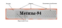 Scheme of laying masonry mesh Cossack
