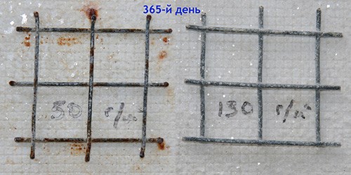 оцинкованная сетка