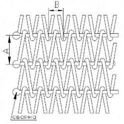 Spiral-rod woven conveyor mesh