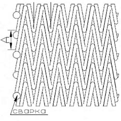 Spiral wire mesh