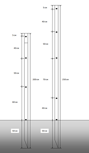 Cossack grid post